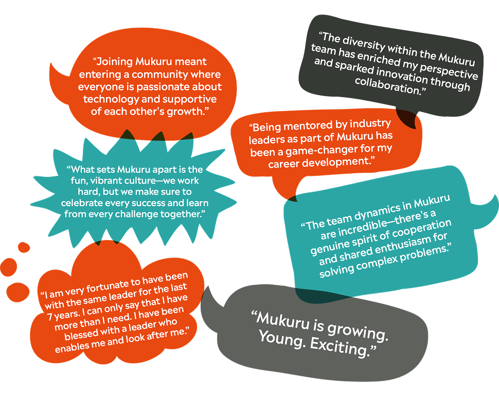 Mukuru Careers Speech Bubbles